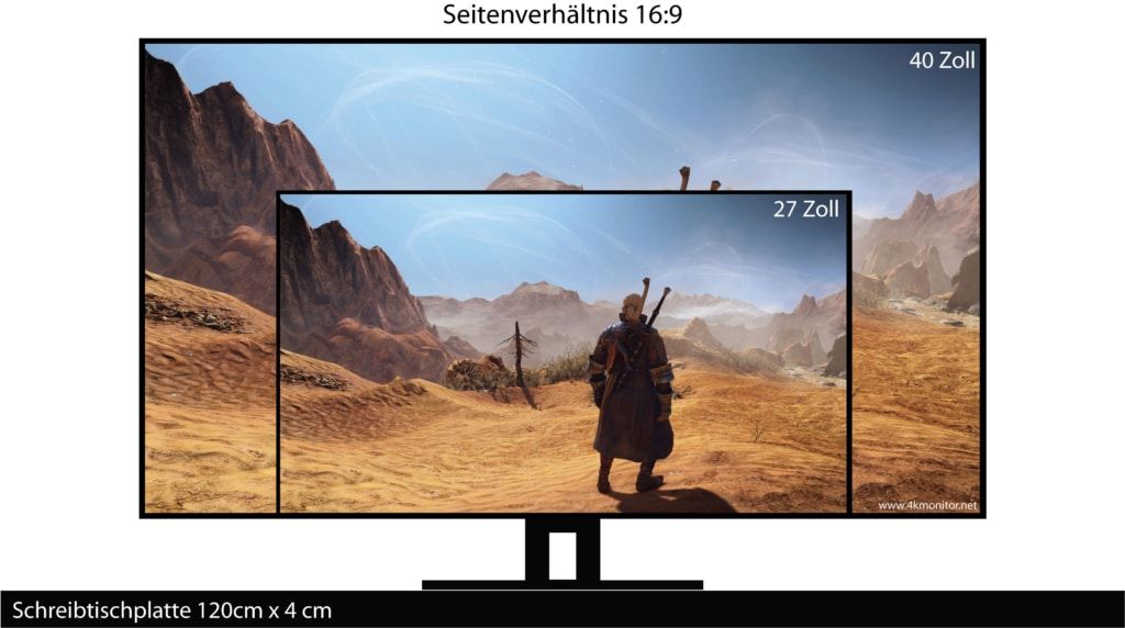 4K Gaming Monitor 27 und 40 Zoll