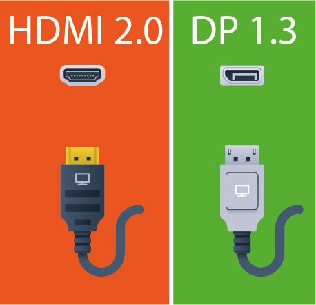 HDMI 2.0 - DisplayPort 1.3