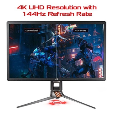 Asus ROG Swift PG27UQ Quantum Dot