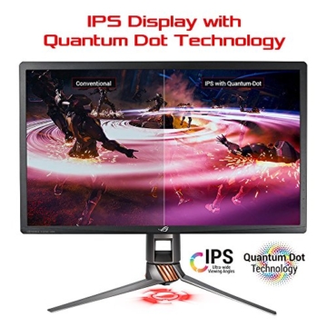 ROG Swift PG27UQ IPS Panel