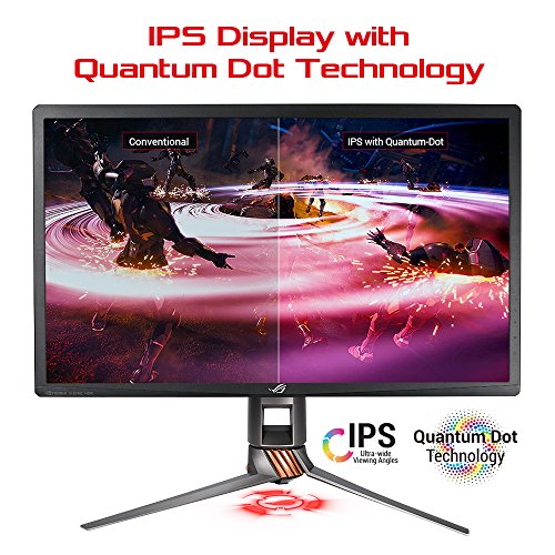 ROG Swift PG27UQ IPS Panel