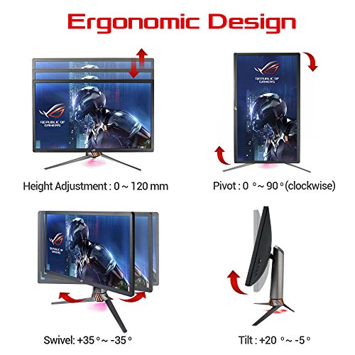 Ergonomie