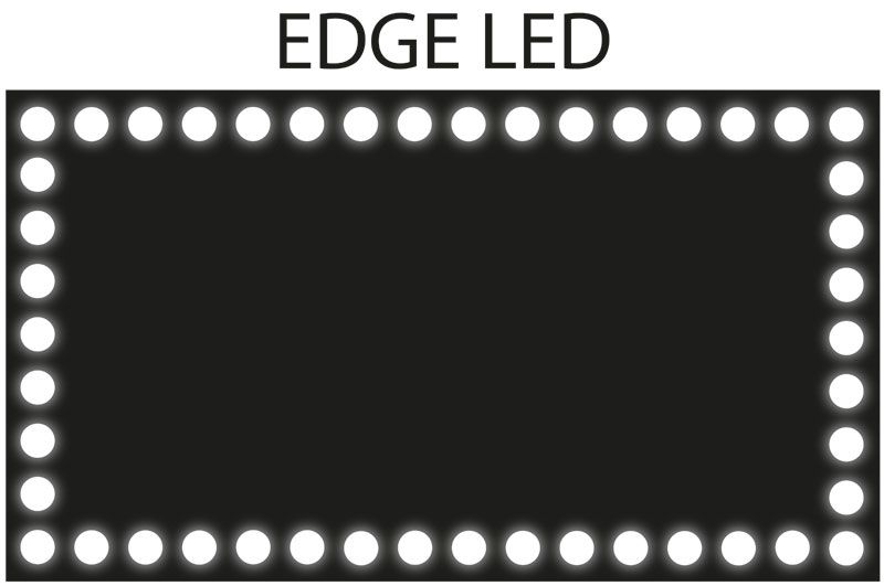 Edge_LED