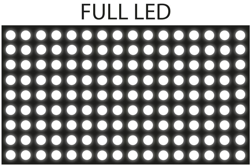 FULL-LED